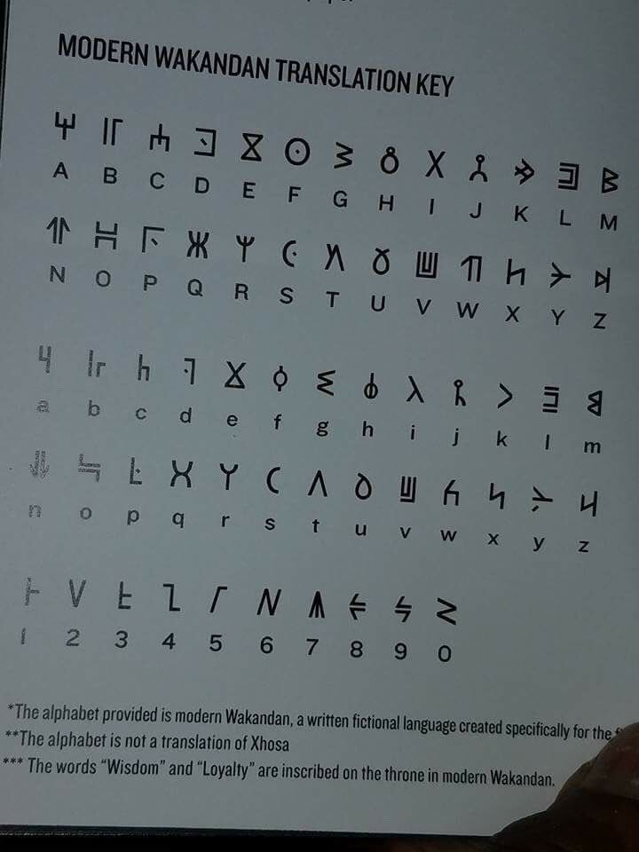 thetruePizzy's tweet photo. Black people learn up so we can start writing each other in code #WakandaForever https://t.co/GRJG5sJOuc