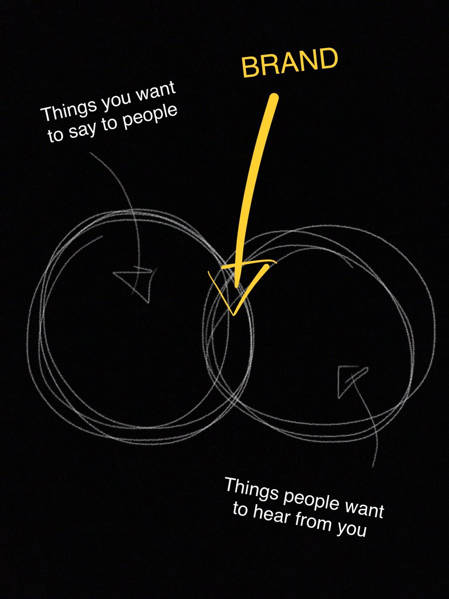AlexWillimott's tweet photo. I drew a picture #OQDebates https://t.co/GWHPiYAqpE