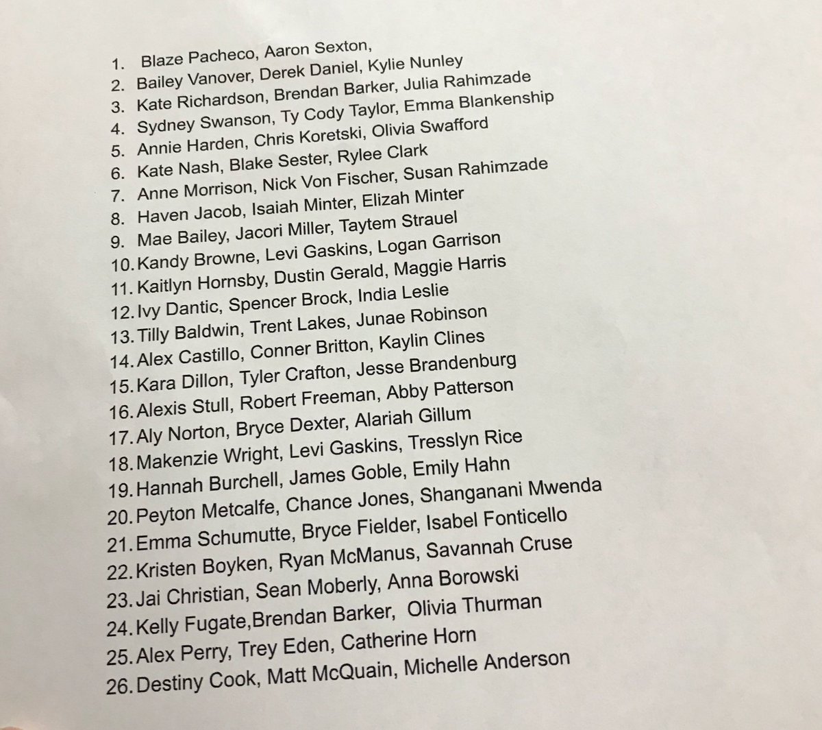 MCHS2018OFF's tweet photo. Here are the Prom Fashion Show groups! https://t.co/bT1PB9u8V5