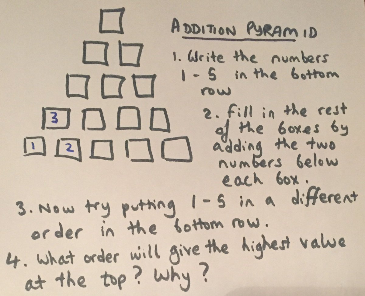 mathsjem's tweet photo. Saw this cute starter activity in an interview lesson yesterday. So simple but really engaging. https://t.co/9T6b6CMjji