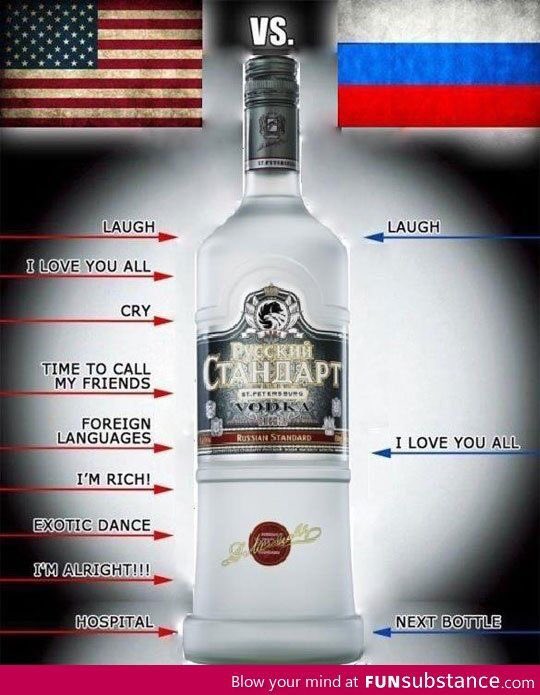 Alfred_thehero's tweet image. [inspired a lot by this image so— yeah wwww Alfred's drunk level is in the 'I'M ALRIGHT!!!' level lol]