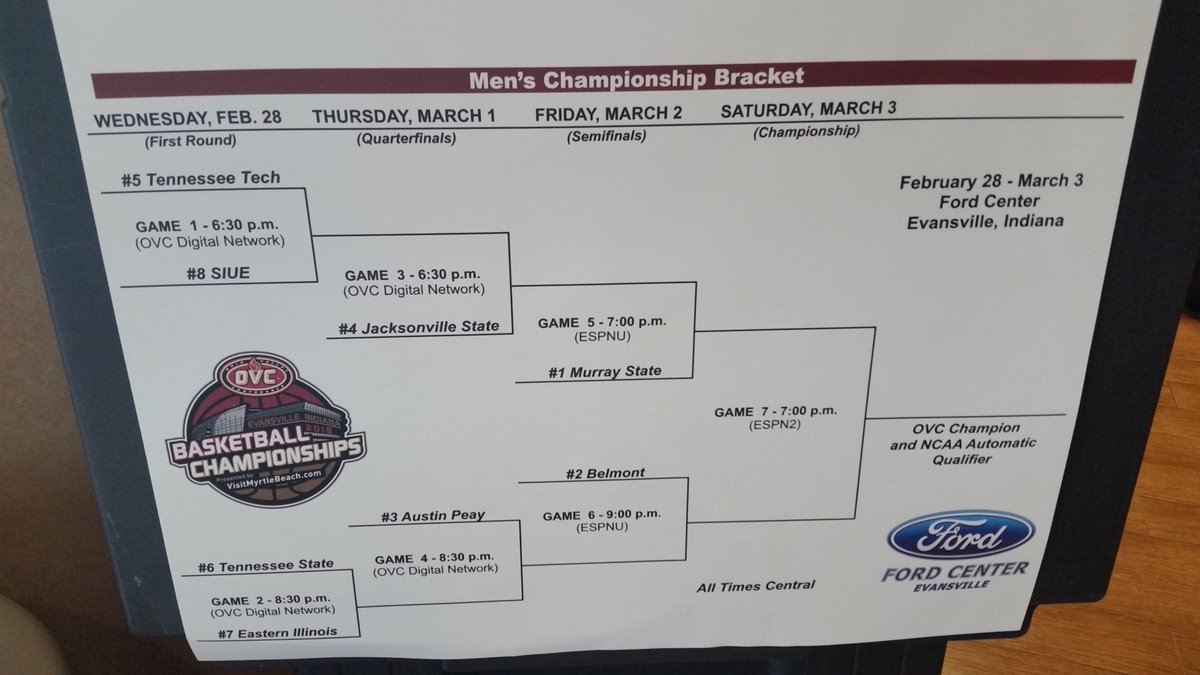 SIUEMBB's tweet photo. The #eVILLEution has arrived in Evansville! #AllInAllTogether https://t.co/CaS4Fd739w