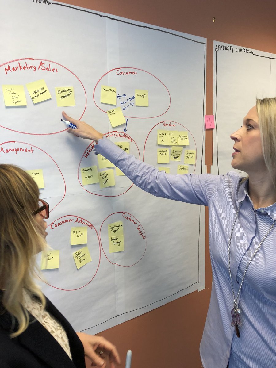SciEdInnovator's tweet photo. QVHS at @LUMAInstitute #Innovation thru Human Centered Design. Exploring ways to innovate for our Ss AND engage Ss in #humancentereddesign #empathy #looking #understanding #making #lumatic https://t.co/u7aAW2XJFs