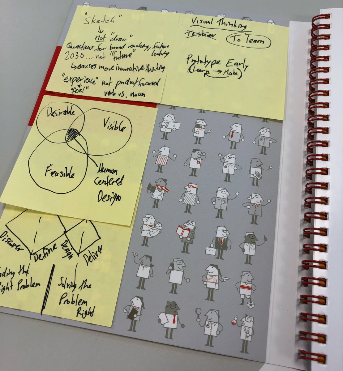 SciEdInnovator's tweet photo. QVHS at @LUMAInstitute #Innovation thru Human Centered Design. Exploring ways to innovate for our Ss AND engage Ss in #humancentereddesign #empathy #looking #understanding #making #lumatic https://t.co/u7aAW2XJFs