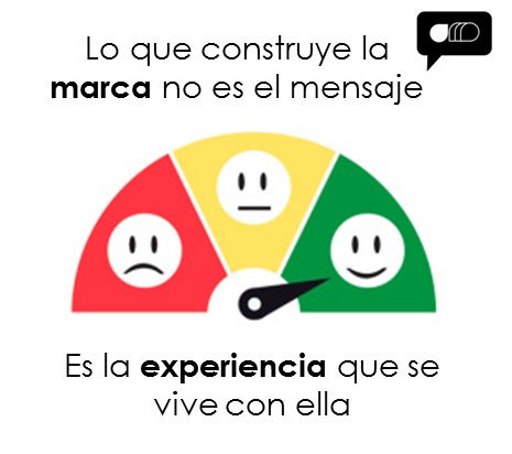 El testimonio de un cliente satisfecho vende mas que mil presentaciones
¿Cuantos lo creen?
.
.
#Dmsocialmedia #Influencer #communitymanager
#socialmedia #redessociales #marketing #marketingdigital #marketingagency #agency #photography #productions #publicidad #emprendimiento