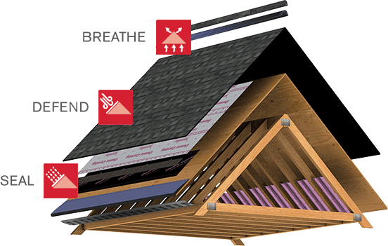 weRoofnet's tweet photo. Weather Protecting Roofing Materials https://t.co/G42cJhtStU #RiversideRoofer #MissionViejoRoofer https://t.co/QIFoPkufMb