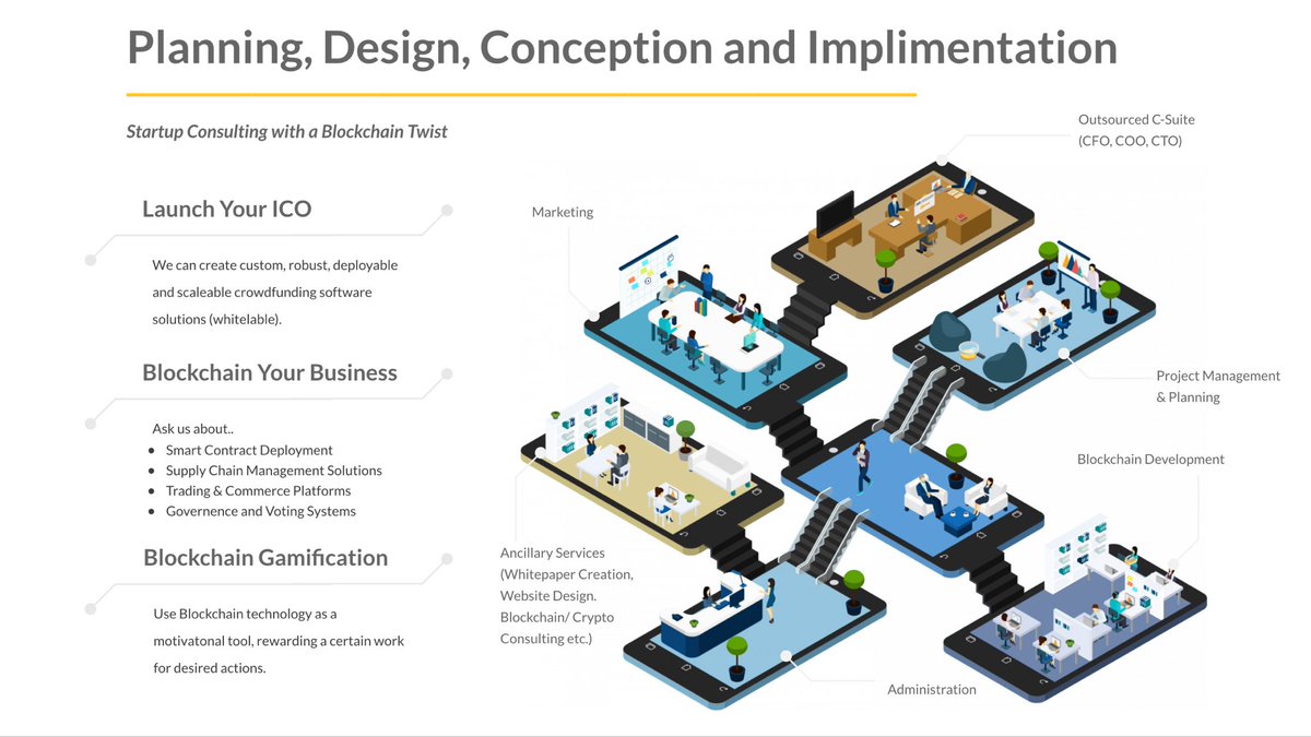 PD1_8_8_2's tweet photo. https://t.co/jGZq2FK1YF have just dropped Blockchain.LaunchPad ‼️ - the one stop shop for all your #Blockchain needs from planning➡️implementation - #ICO In-A-Box❗️#DApps #SmartContracts #BlockchainForBusiness #ProvenTeam 🌐 https://t.co/QZmechMWdI