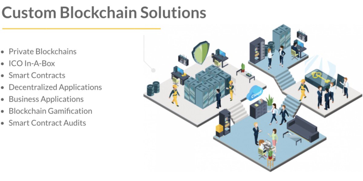 PD1_8_8_2's tweet photo. https://t.co/jGZq2FK1YF have just dropped Blockchain.LaunchPad ‼️ - the one stop shop for all your #Blockchain needs from planning➡️implementation - #ICO In-A-Box❗️#DApps #SmartContracts #BlockchainForBusiness #ProvenTeam 🌐 https://t.co/QZmechMWdI