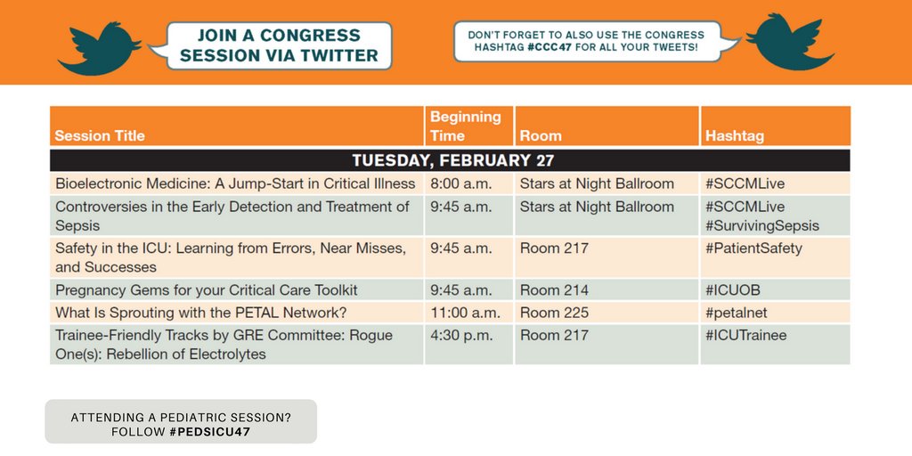 SCCM's tweet photo. Join the conversation at SCCM's #CCC47! Check out today's Twitter session schedule for hashtags and session info #CCC47 #SCCMLive #SurvivingSepsis #PatientSafety #ICUOB #PETALnet #ICUtrainee https://t.co/xEnFqzK4Tk