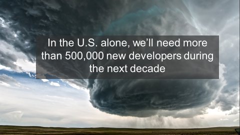 Nintex's tweet photo. Even in the best scenario we end up with a massive shortage of developers. Low code and a repeatable approach promises to fill that gap. @forrester @rkoplowitz #NINX18 #Digital #Process #Automation https://t.co/gChYHz7TSD