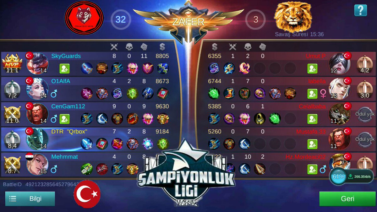 deamtr_e's tweet photo. Nort Takımıni 32 -- 3 yenerek 1. Haftayı Tamamlamaya Az Kaldı GG Deamtr https://t.co/tJoWBxkXZo