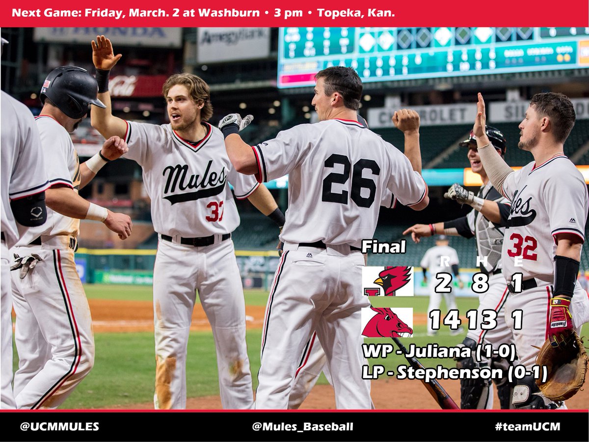 Mules_Baseball's tweet photo. Mules total 14 runs on 13 hits and down William Jewell in 7, 14-2 to improve to 10-2. Ross Juliana the win throwing 4.1 scoreless innings. Five Mules collect 2 hits. Cole Hoover 2-2 with a run and 3 RBI. #teamUCM #RollStable https://t.co/00f3HOE8Q0