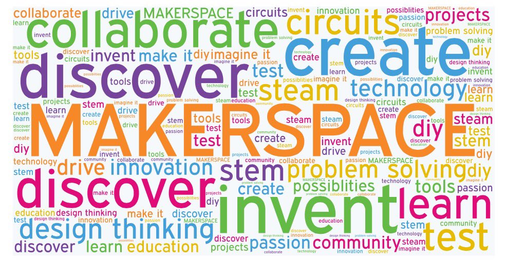 SA Makers is delighted to received a grant from Green Industries SA to establish a community run makerspace. Setting up Makerspace Adelaide is going to be a huge undertaking.
Sadly this means we will not be able to deliver a Maker Faire this year. We hope to be back in 2019.