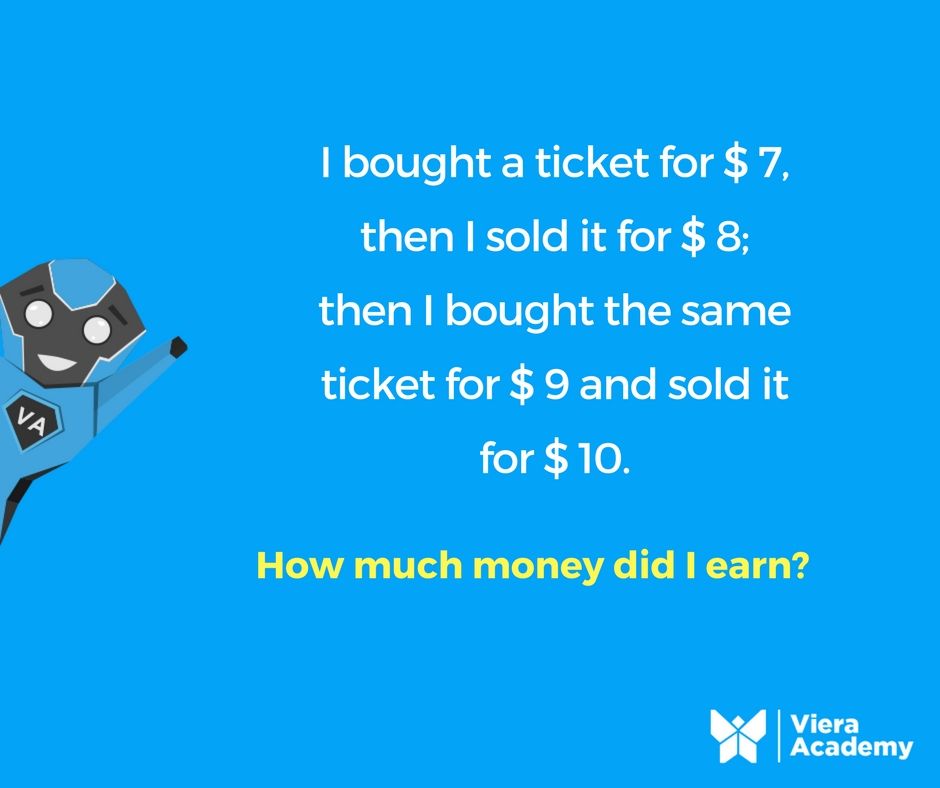 VieraAcademy's tweet image. #SpicyMath returned!!

#VieraAcademy