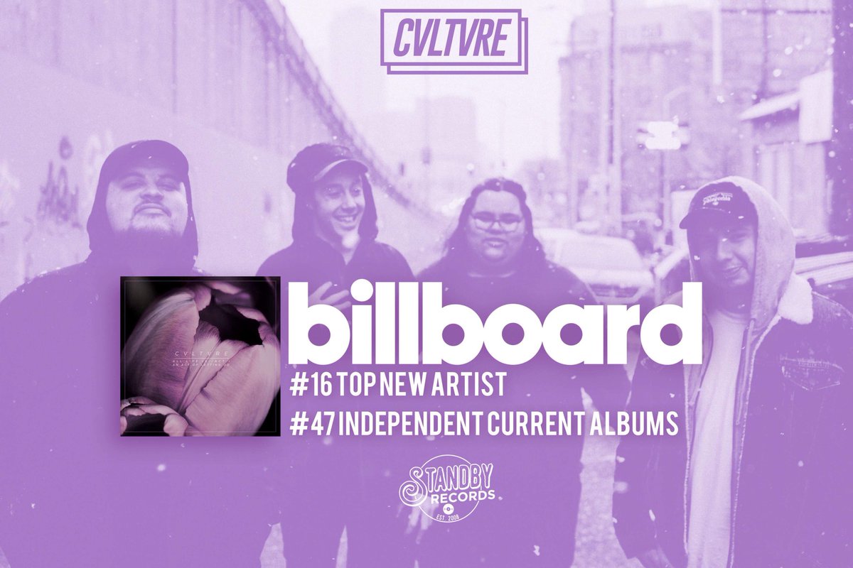 Crown Productions tweet media