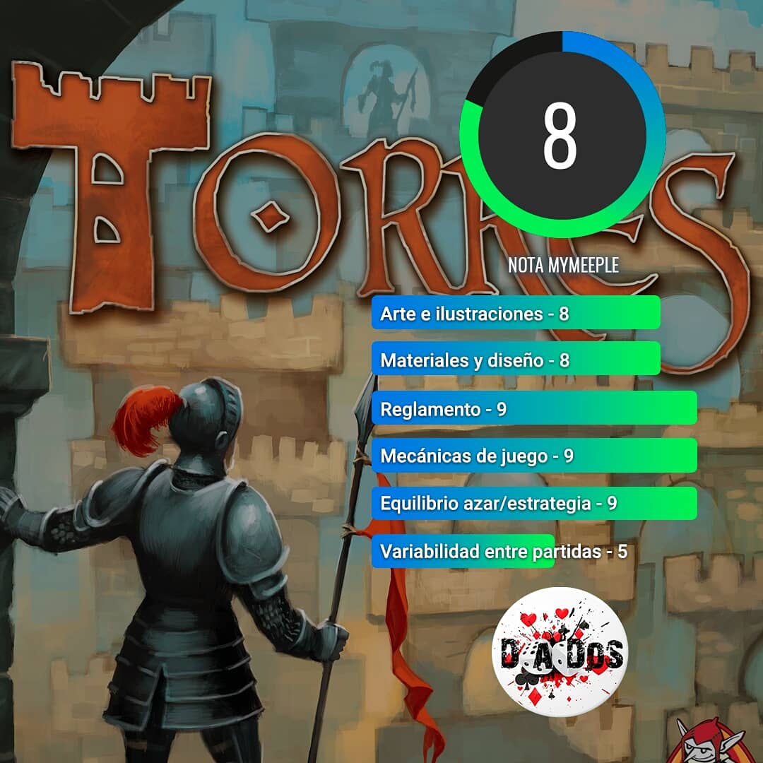 mymeeple's tweet photo. #torres el juego de construir #torres. Nota Mymeeple vía @D_a_dos Más imágenes, vídeos, opiniones en https://t.co/Cfggr9qVvX https://t.co/QNtId7CBHA