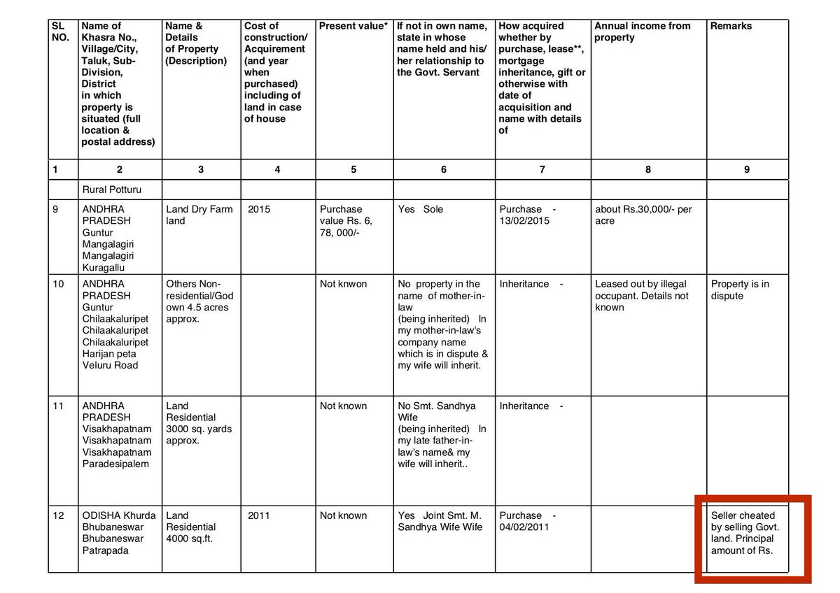 Prabhuadwithiya's tweet photo. If from 31.03.2013, CBI JD #MNRao IPS &amp; wife humbly received 40,29,641 (angela mercantiles)+9,50,000(principal  refund)+7,00,000 (compromise)-6,78,000(Guntur land)=50,01,641. Then Rs.50,01,641+savings should be on hand or invested. Will #PolicyDivision find the trail @PMOIndia https://t.co/sMRDOLkY5k