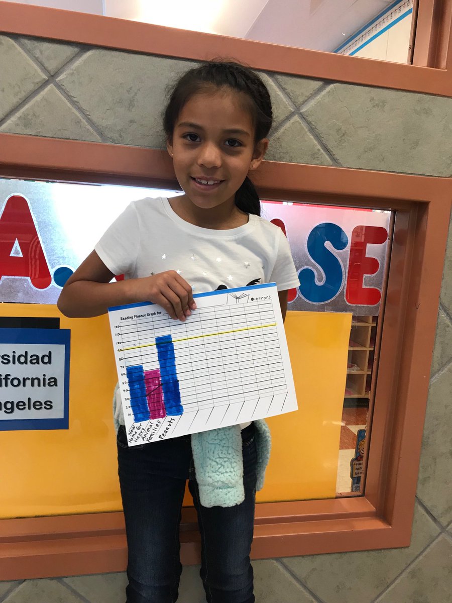 LimbKenneth's tweet photo. Second grade students at Mountain View are tracking their own data. We are celebrating this student’s progress in reading fluency. #SLCSD #MountanView #GoEagles #celebrate #progress #secondgrade #sheisareader https://t.co/oUHClbJEMG