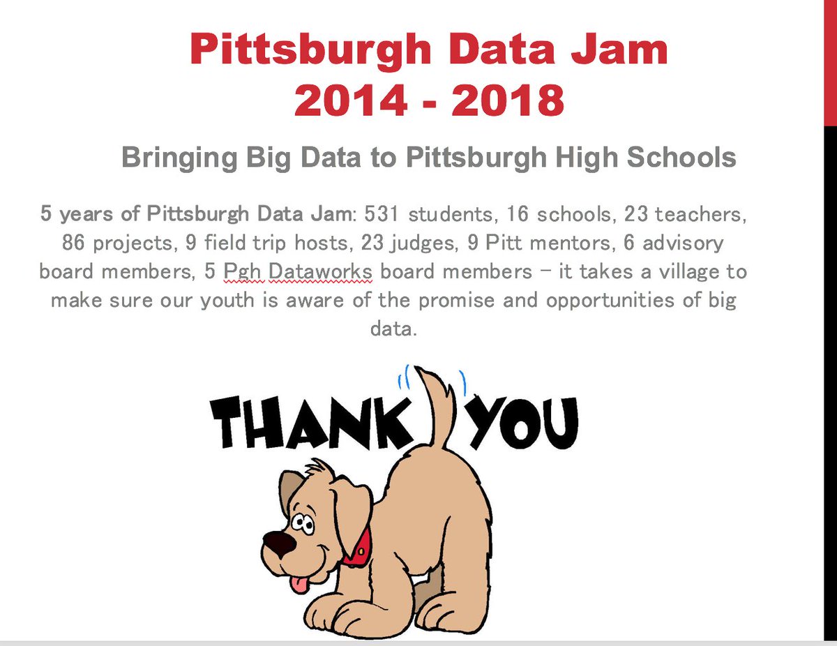 Pgh Dataworks (@pghdataworks) on Twitter photo Thank you! <a href="/Avonworthschool/">Avonworth District</a> <a href="/BrashearHS/">Pittsburgh Brashear High School</a> <a href="/bpsdinfo/">Bethel Park Schools</a> <a href="/centralcatholic/">Central Catholic</a> <a href="/TheEllisSchool/">The Ellis School</a> <a href="/FCASD/">Fox Chapel Area School District</a> <a href="/OCHS_Pittsburgh/">Oakland Catholic High School</a> <a href="/bpsdinfo/">Bethel Park Schools</a> <a href="/PPSnews/">Pgh Public Schools</a> <a href="/Avonworthschool/">Avonworth District</a> <a href="/NA_Schools/">North Allegheny School District</a> <a href="/PropelSchools/">Propel Schools</a> <a href="/centralvikings/">Central Catholic</a> @SFHighSch <a href="/USCSchools/">Upper St. Clair School District</a> @ACE_Fitzgerald <a href="/ims_MSA/">MSA.ims</a> <a href="/TomJonesDTVC/">Tom Jones</a> <a href="/RasuShrestha/">Rasu Shrestha MD MBA</a> <a href="/PittsTechAudrey/">audrey russo</a> Thank you! <a href="/Avonworthschool/">Avonworth District</a> <a href="/BrashearHS/">Pittsburgh Brashear High School</a> <a href="/bpsdinfo/">Bethel Park Schools</a> <a href="/centralcatholic/">Central Catholic</a> <a href="/TheEllisSchool/">The Ellis School</a> <a href="/FCASD/">Fox Chapel Area School District</a> <a href="/OCHS_Pittsburgh/">Oakland Catholic High School</a> <a href="/bpsdinfo/">Bethel Park Schools</a> <a href="/PPSnews/">Pgh Public Schools</a> <a href="/Avonworthschool/">Avonworth District</a> <a href="/NA_Schools/">North Allegheny School District</a> <a href="/PropelSchools/">Propel Schools</a> <a href="/centralvikings/">Central Catholic</a> @SFHighSch <a href="/USCSchools/">Upper St. Clair School District</a> @ACE_Fitzgerald <a href="/ims_MSA/">MSA.ims</a> <a href="/TomJonesDTVC/">Tom Jones</a> <a href="/RasuShrestha/">Rasu Shrestha MD MBA</a> <a href="/PittsTechAudrey/">audrey russo</a>