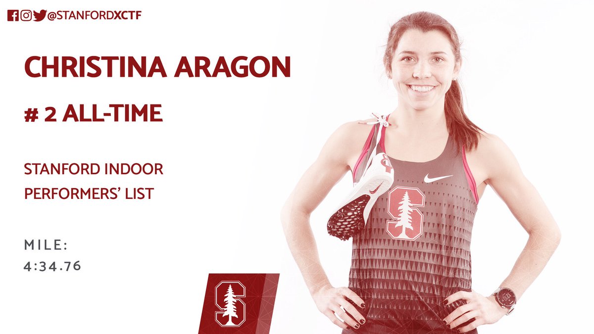 StanfordXCTF's tweet photo. At 4:34.76, Christina Aragon is the No. 2️⃣ miler in Stanford indoor history ... #GoStanford 🌲 https://t.co/RCmGhapvr2