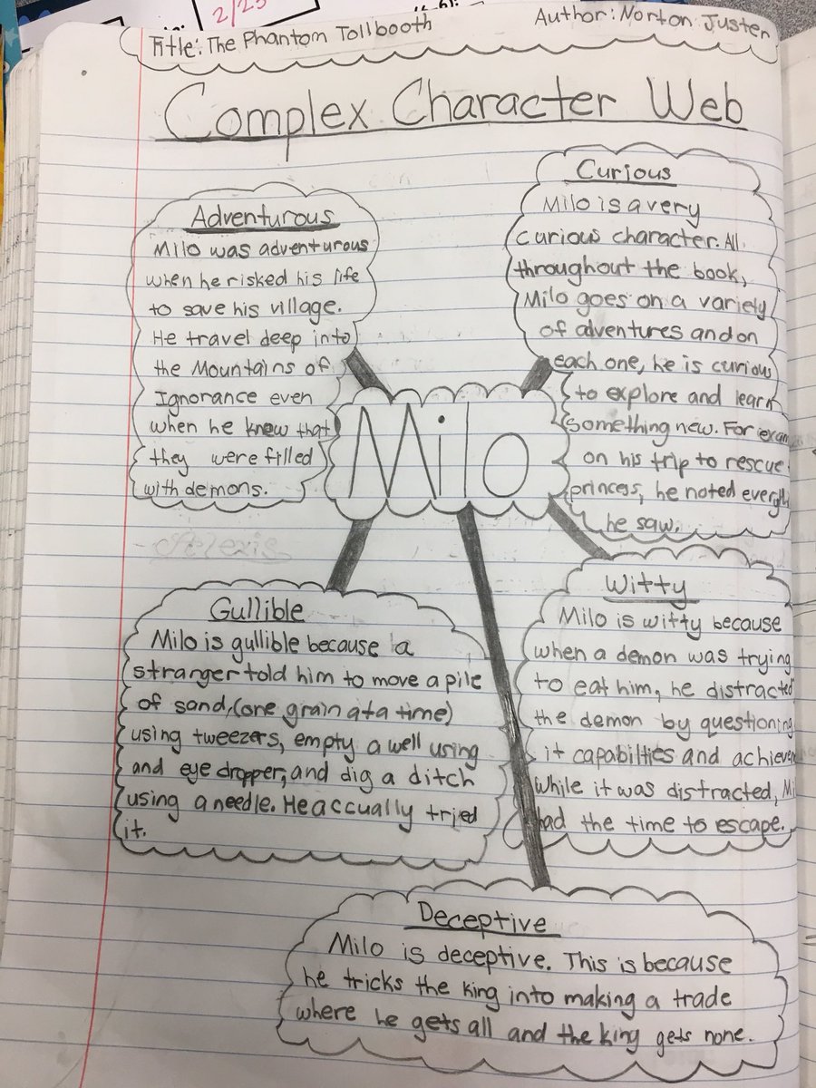 Some great reader’s notebook work/thinking from my sixth graders lately! 📖📓🧐 #robbinsvillek12 #readingisthinking