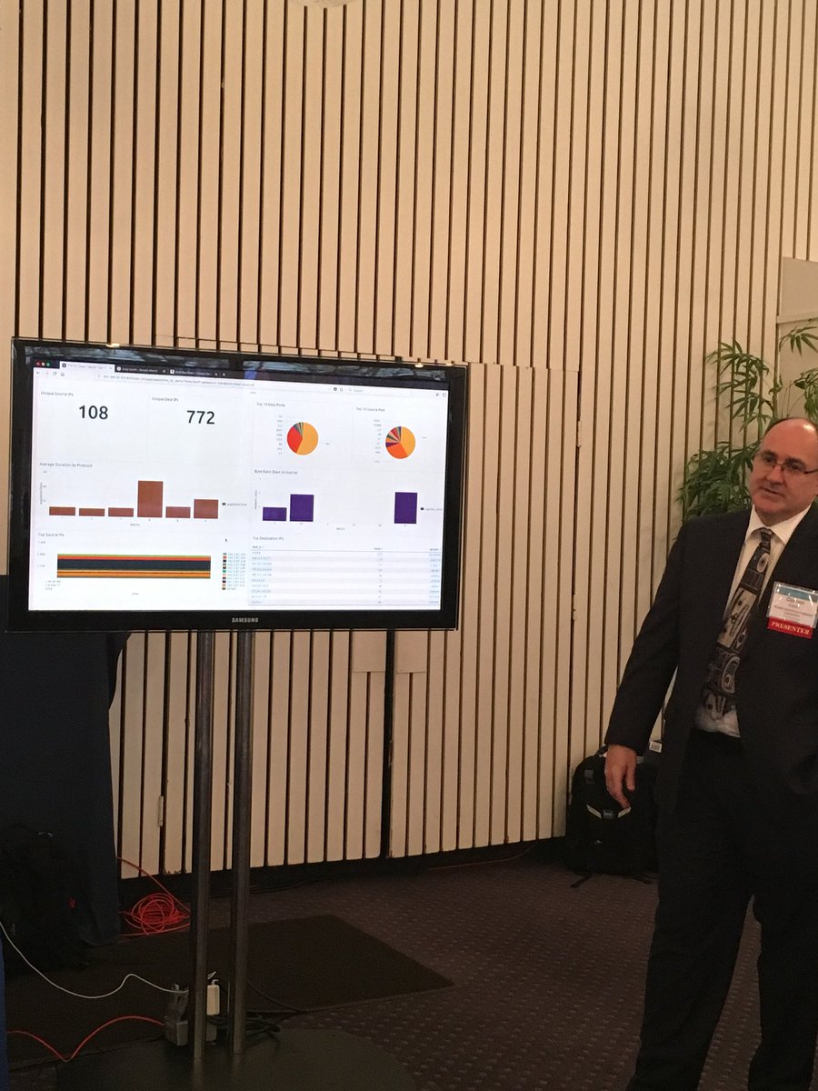 dhsscitech's tweet photo. .@PNNLab’s FLOWER performs deep real-time IPv4 + IPv6 packet capture even when traffic exceeds capacity of network routers/switches #TTPDemo https://t.co/HYAzoTEkJf