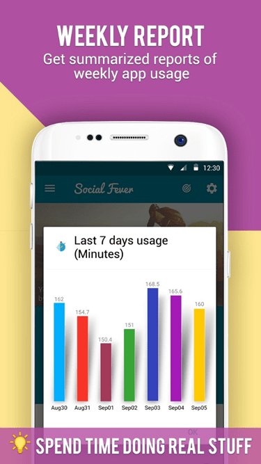 Android_Village's tweet photo. Social Fever Android App Review: Helps you Beat Smartphone Addiction https://t.co/fACnOY7tjB https://t.co/rpvQjSmeD2