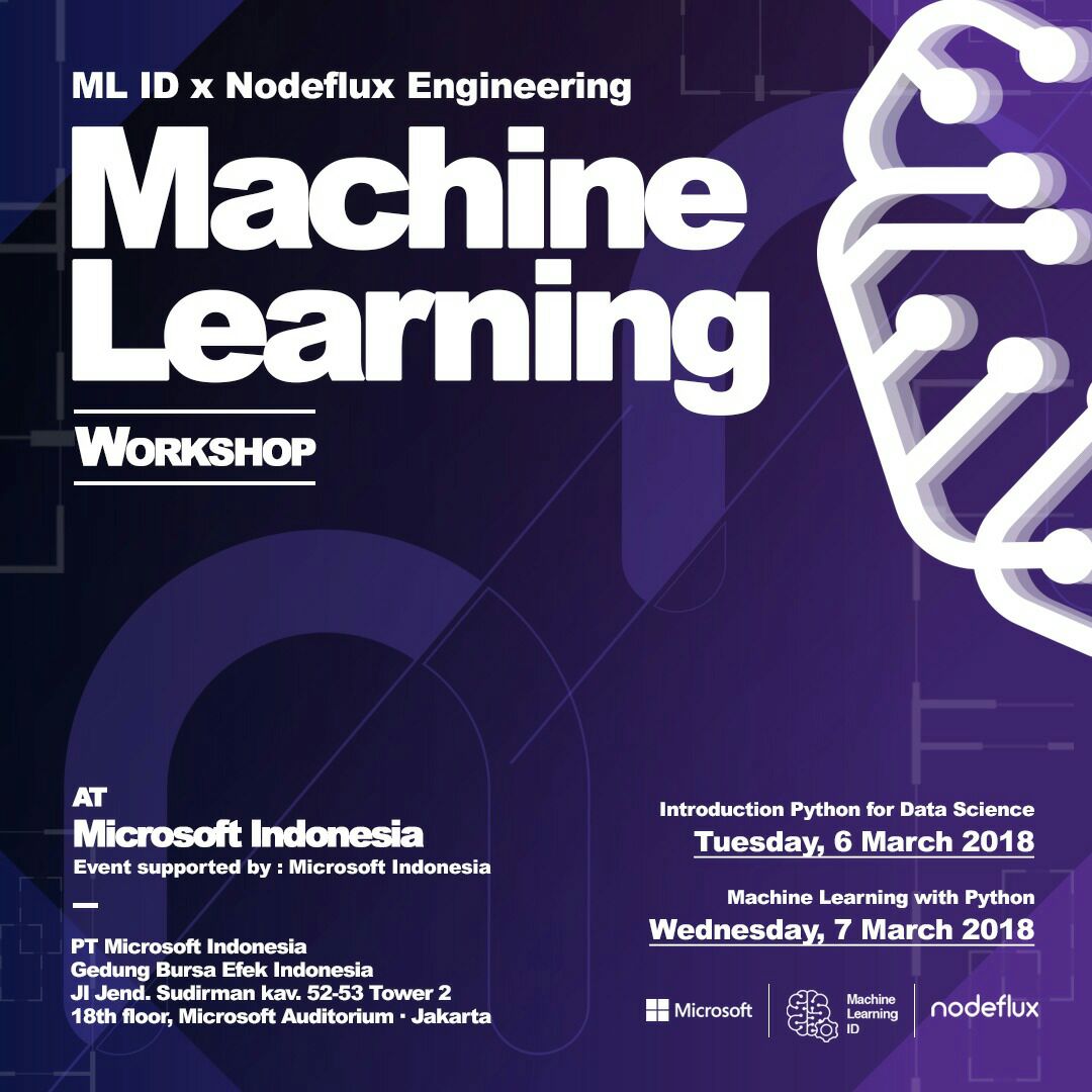Machine Learning ID (@MachineId) / Posts / X