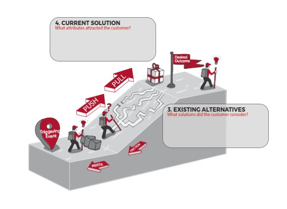 NikkiElizDemere's tweet image. “In my first book, Running Lean, I outlined a Problem Interview script for uncovering problems worth solving. In this post I’m going to present an updated script that improves upon the first.” bit.ly/2uUWEqj via @ashmaurya #ProblemSolutionFit #LeanStartup