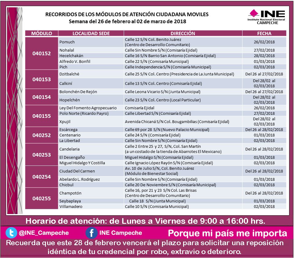 INE_Campeche's tweet photo. ¡Atención! A los vecinos de #Hecelchakán #Calkiní #Hopelchén #Xpujil #Escárcega #Candelaria #CdDelCarmen y #Champotón, le avisamos que mañana 28 de febrero los módulos del #INE #Campeche visitarán su localidad, estén atentos. https://t.co/tnGMkmzXON