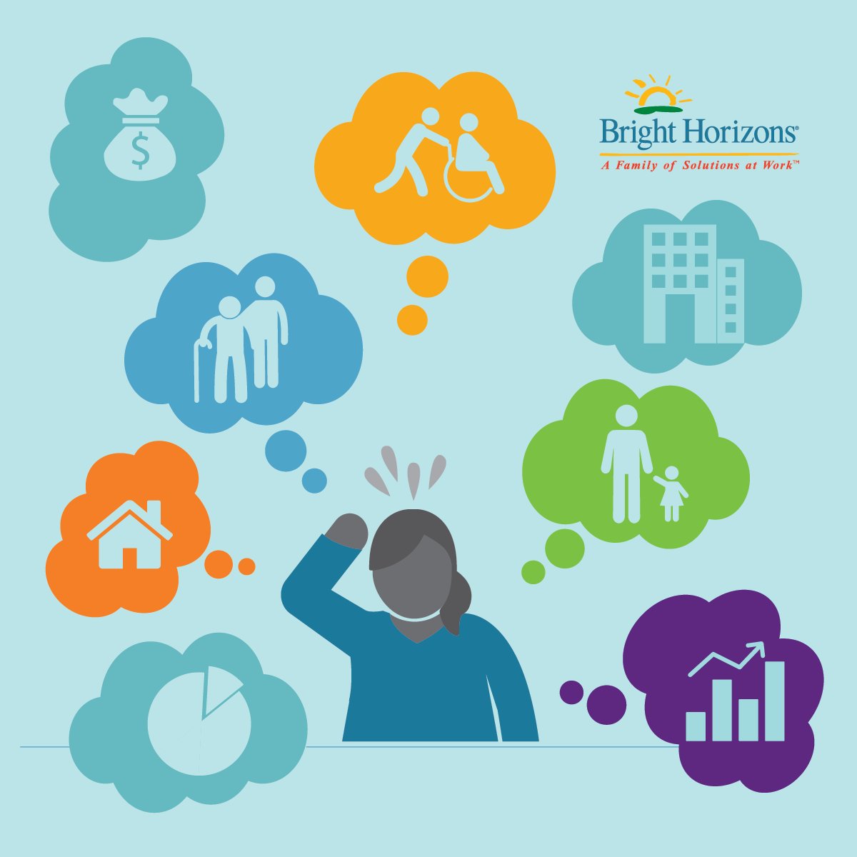 MacKidReston's tweet photo. Working moms carry most of the mental load of parenting + a disproportionate amount of household tasks (compared to their working spouse) according to the #BrightHorizons Modern Family Index. Do you agree? Read the whole survey here: https://t.co/pRchXYUTkG #ad https://t.co/t3HS0I806g