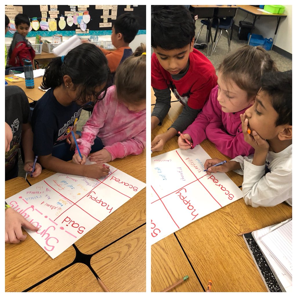 2nd_MrsBerridge's tweet photo. Student created anchor charts for grammar talks up the level of engagement! @Norris_Knights #makinggrammarfun https://t.co/BwwcfRkd9H