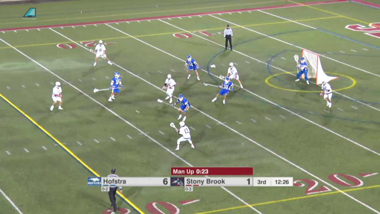 Stony Brook Men's Lacrosse on Twitter "STONY BROOK GOAL! Pickel Jr