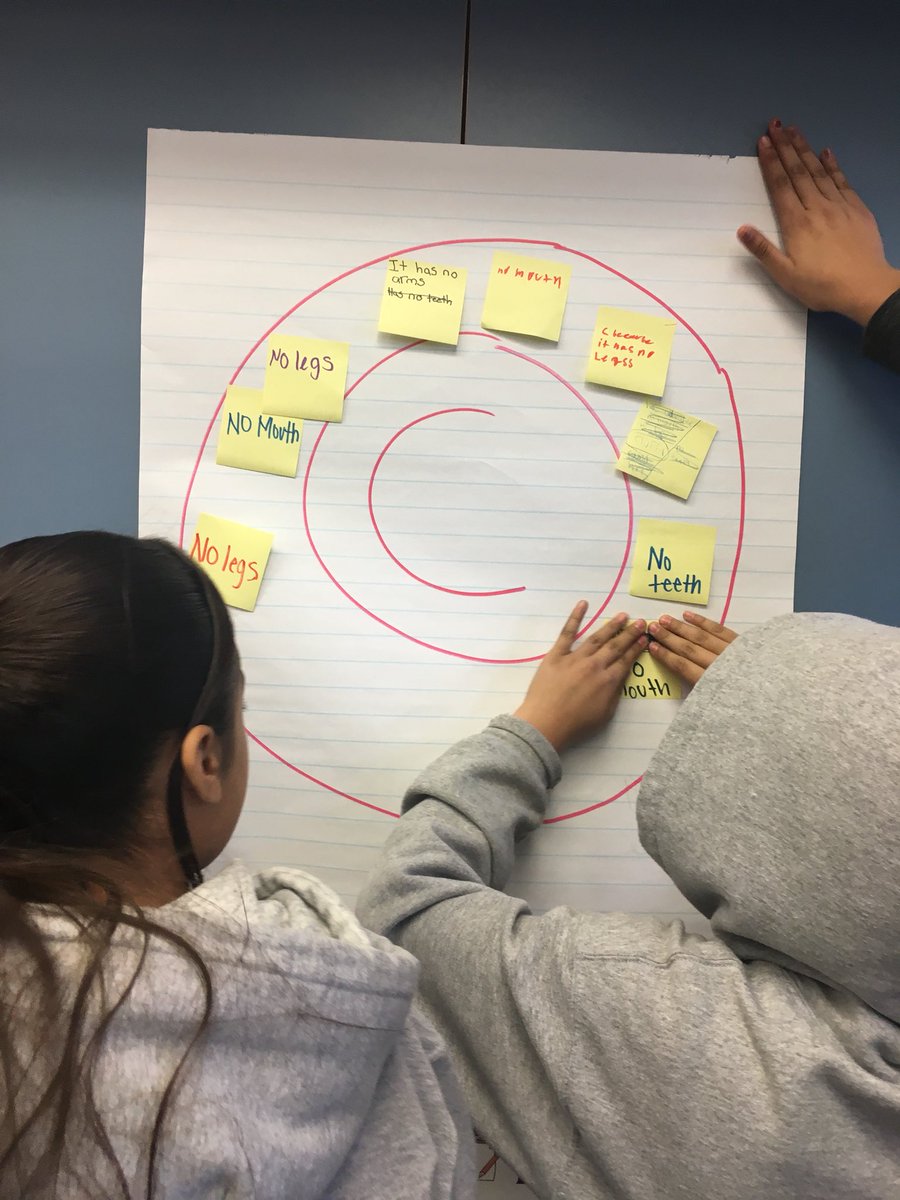MsLeilaMiss's tweet photo. Which One Doesn’t Belong? Practicing collaboration strategies learned at last Late Start PD! #WMSofBCSD #teamBCSD #BeMighty🐝 https://t.co/c0arpNpltW