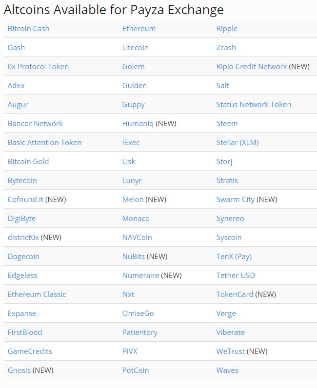 Payzaofficial's tweet photo. Have you seen that we have updated our list of supported #Altcoins? We support over 50 altcoins! Added: @cofound_it, @district0x, @gnosisPM, @Humaniq, @melonport, @OfficialNuBits, @numerai, @RCN_token, @SwarmCityDApp, @tokencard_io , and @WeTrustPlatform.
https://t.co/Ox0N5sDnBp https://t.co/W7cBDxRJpW