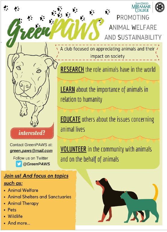 Green_PAWSSD's tweet photo. Join the Green P.A.W.S. club at Miramar if you would like to Promote Animal Welfare and Sustainability!! @SDMiramar https://t.co/cO3eoj0JkZ