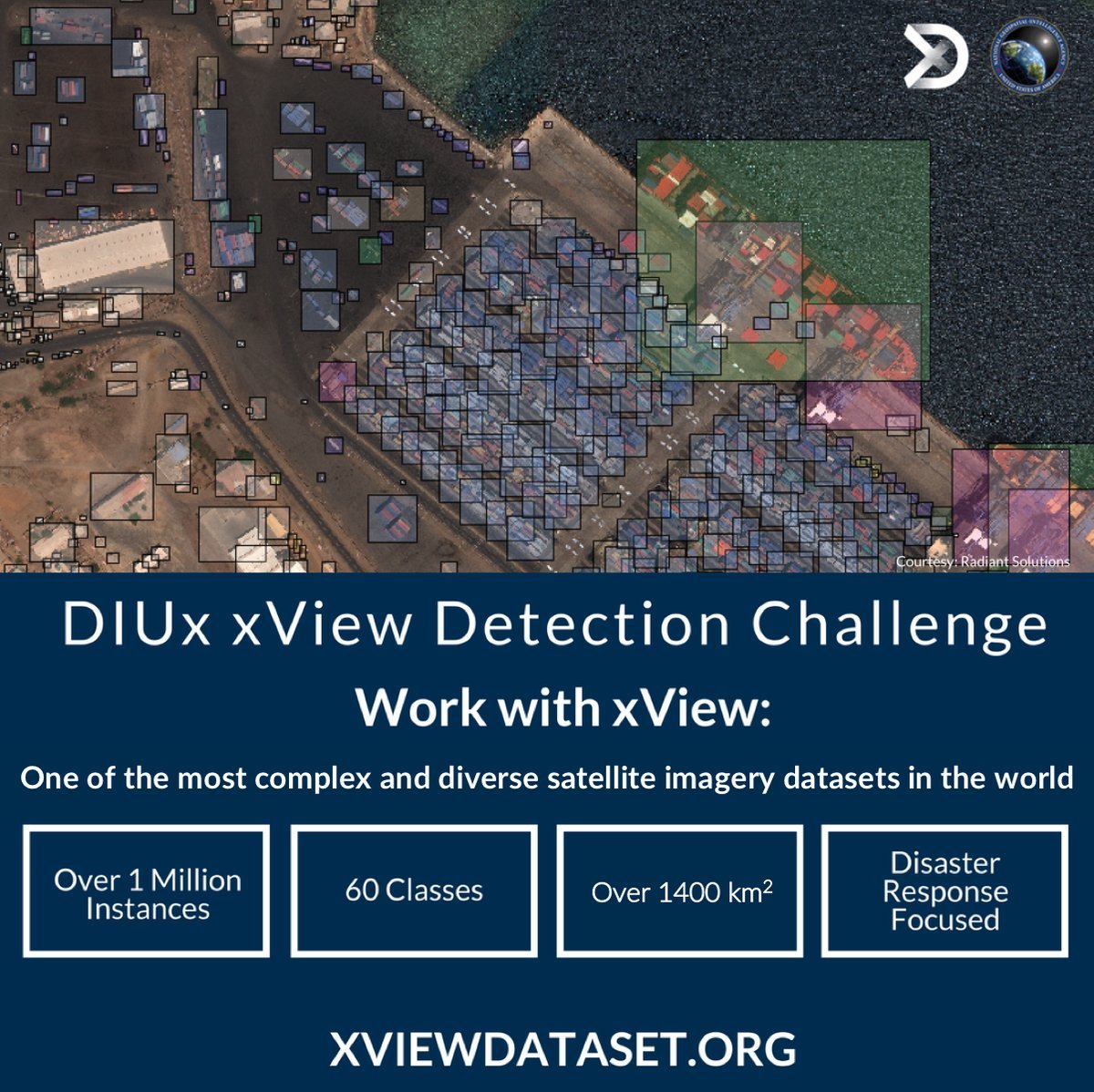 DIU_x's tweet photo. @cmusv Be the first to work with a newly released dataset and transform humanitarian efforts with the #DIUx #xViewChallenge! https://t.co/DoB0QryWQo #AI #ML #DL #computervision #GIS #disasterrelief https://t.co/Ei80FiERzD