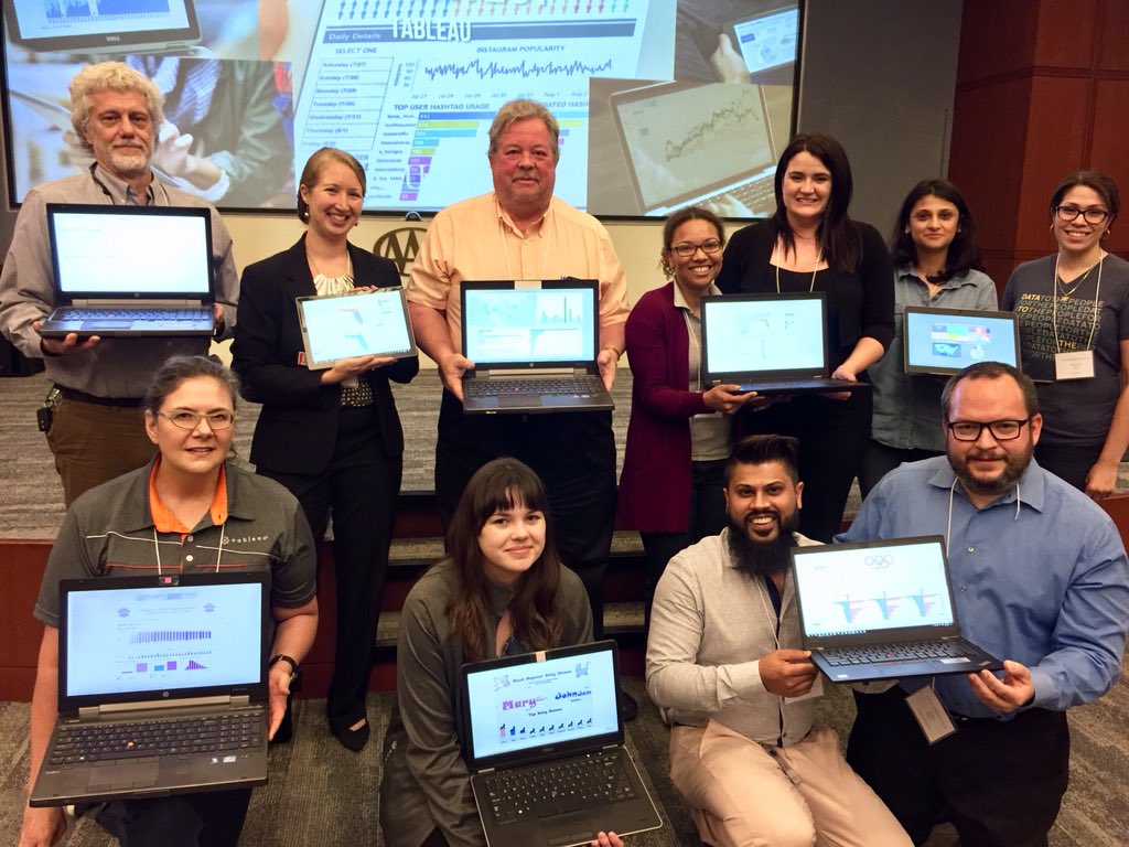 DataBrainsInc's tweet photo. Thank you, AAA, for a great #Tableau User Group! After our #TableauHyper demo, #OrlandoTUG conducted a #VizContest! https://t.co/Vj2HLDSS37
