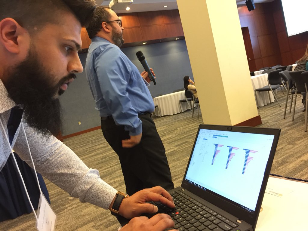 DataBrainsInc's tweet photo. Thank you, AAA, for a great #Tableau User Group! After our #TableauHyper demo, #OrlandoTUG conducted a #VizContest! https://t.co/Vj2HLDSS37