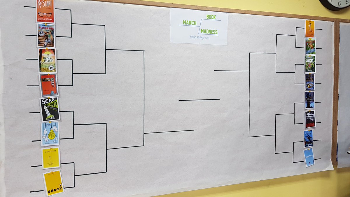 LTeacher10's tweet photo. Ready to stay voting for March Book Madness with @clarri18 @JvincentISKL #2018MBM #isklproud https://t.co/1u4JRMKLDW