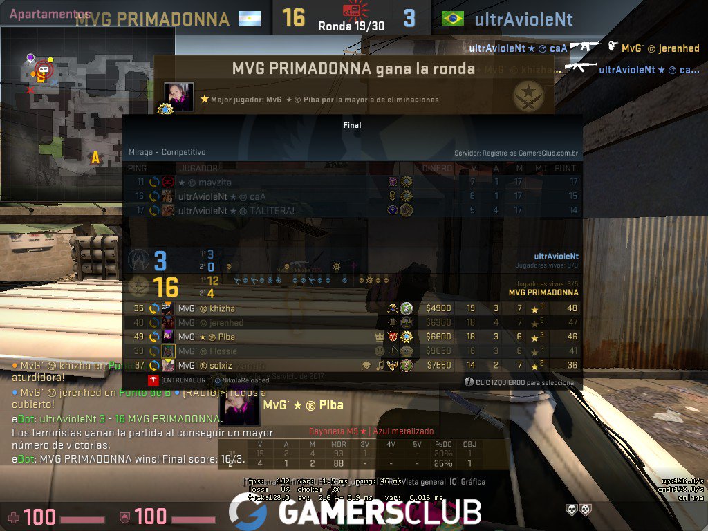 FlossieARG's tweet image. Nos llevamos otra victoria en la Liga Fem ante #ULTRAVIOLENT por 16-4 ☺️
#GoMVG #GoPMD 💜🇦🇷