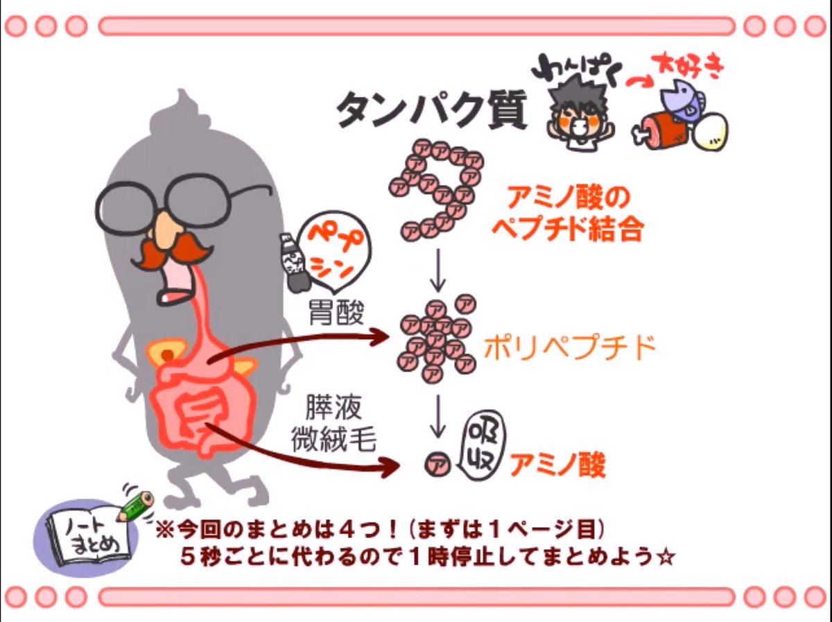 看護師国家試験オンラインサロン on X