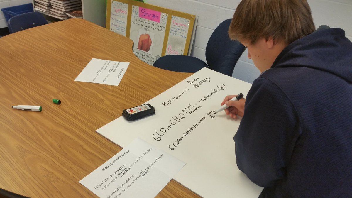 krob5570's tweet photo. Writing the photosynthesis equation in words and symbols in CP Biology. #ahsliteracy https://t.co/Ahe6qxIsmx