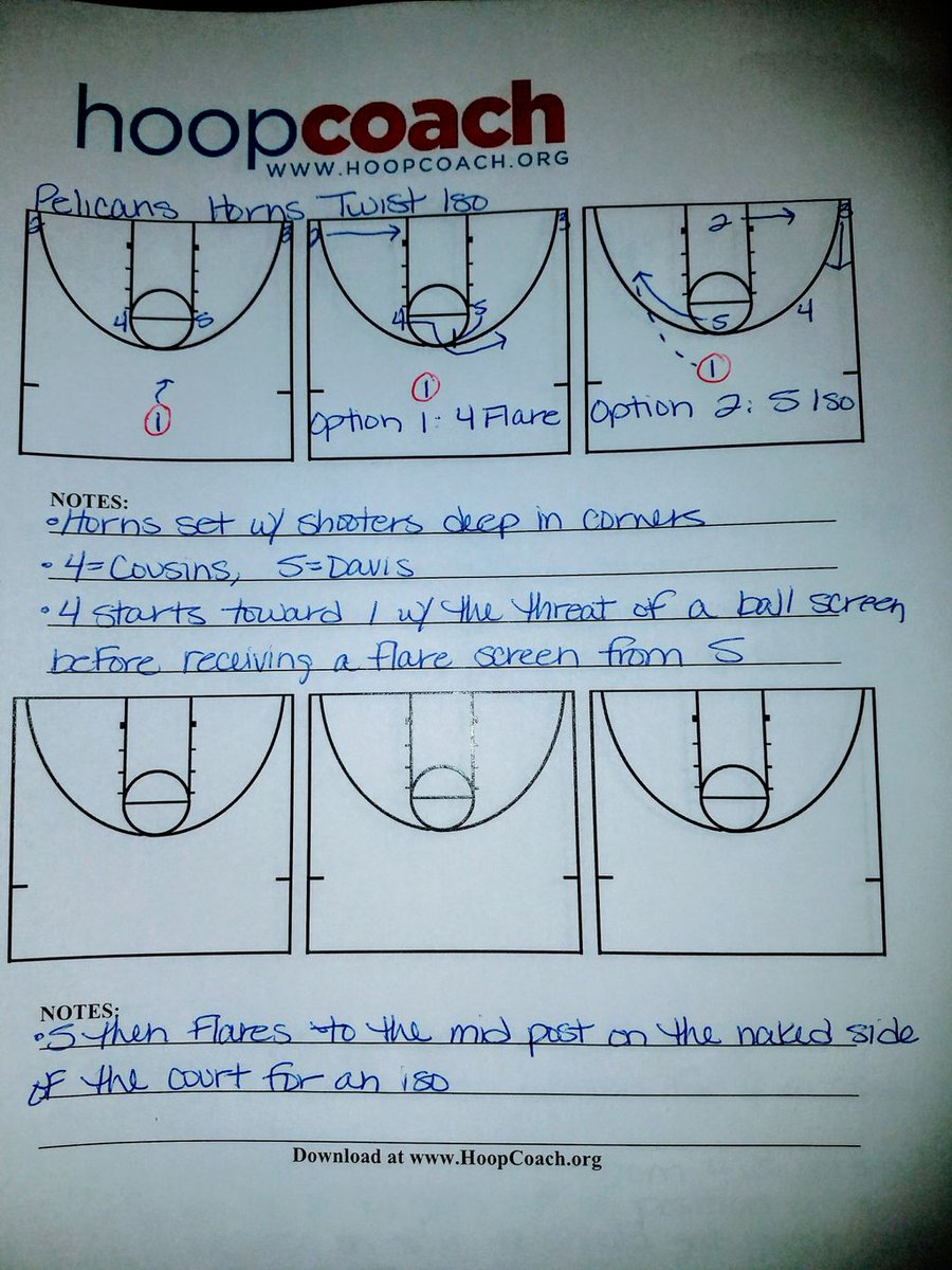 HortonBBallSite's tweet photo. Anthony Davis MVP push? Maybe, maybe not, but the boy is scorching right now 🔥🔥 Here's a horns 🤘🏾 iso Ant and the @PelicansNBA use to torture opposing centers #HortonBasketball #FireSets https://t.co/PnLvA4aD1P