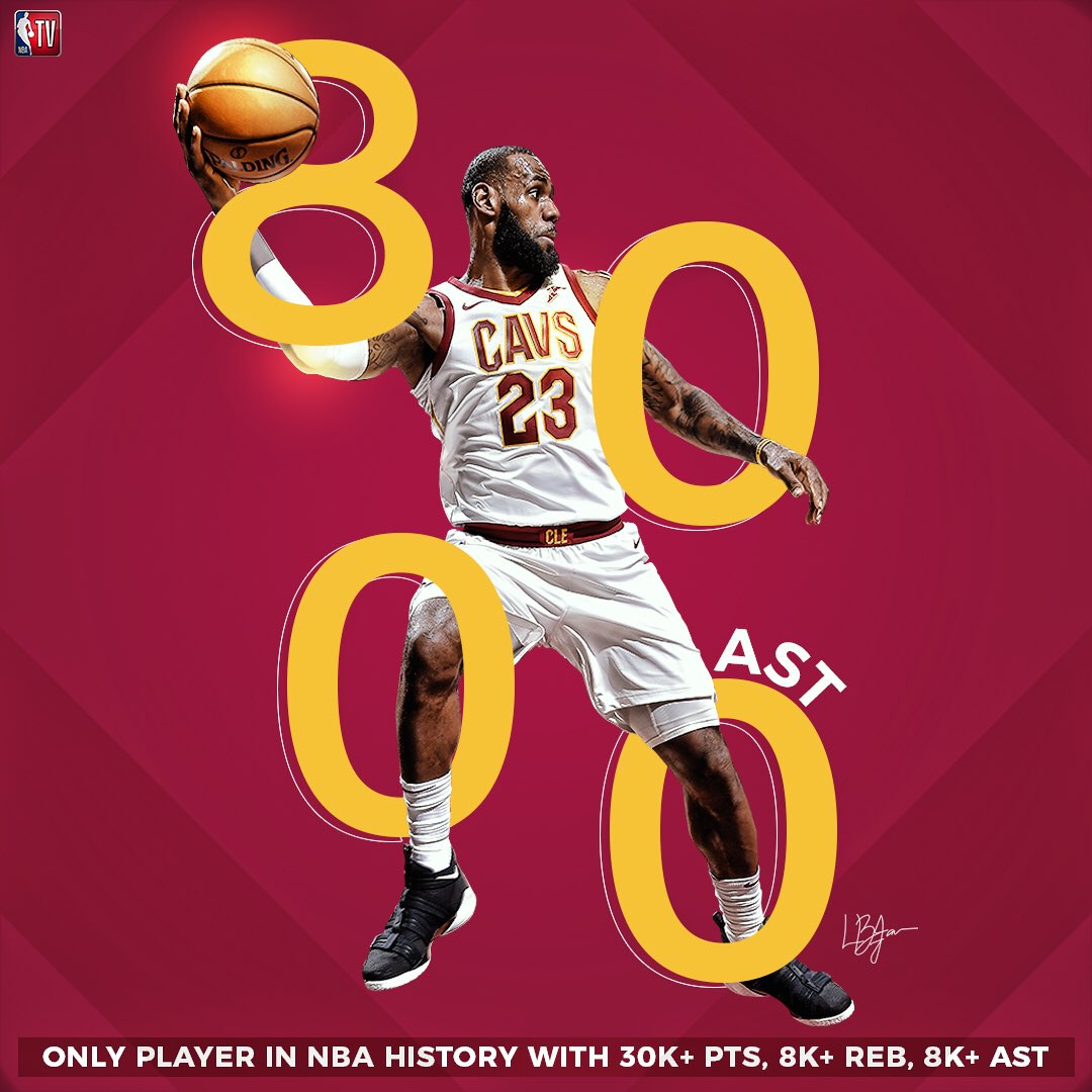 NBATV's tweet photo. .@KingJames continues to make history!

The 👑 is now the only player in @NBA history to have at least 30K PTS, 8K REB &amp; 8K AST! https://t.co/iHsqNy4Ea7