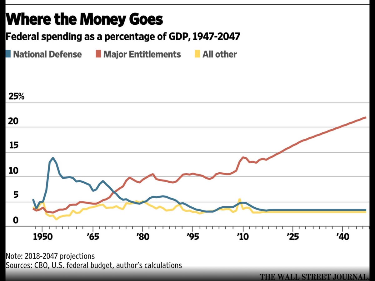 Wu_Tang_Finance tweet picture