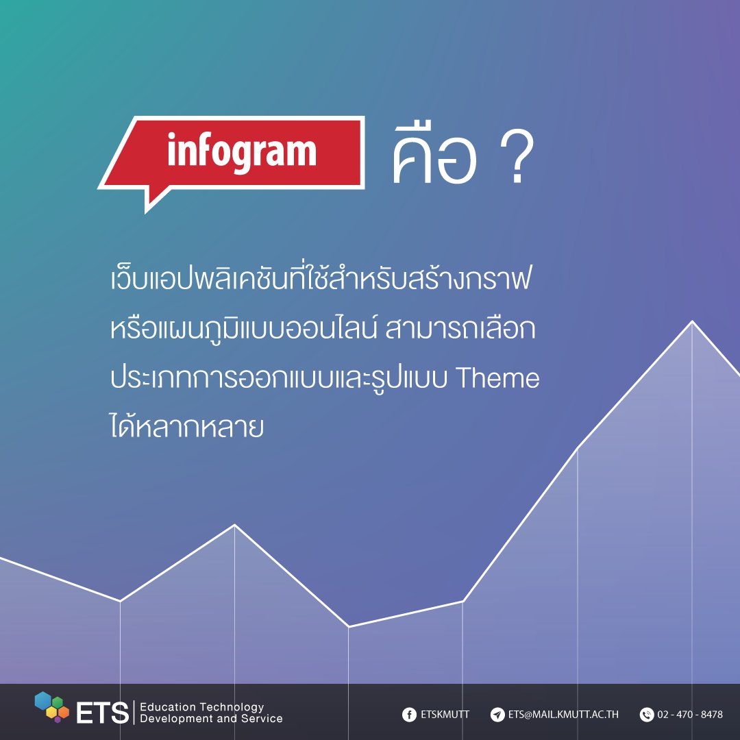 etskmutt's tweet photo. Make graphs, animations and reports online beautifully with https://t.co/aNoXb3YsxK #ETSAppreview #kmutt #infogram https://t.co/U9adgtHLJ2