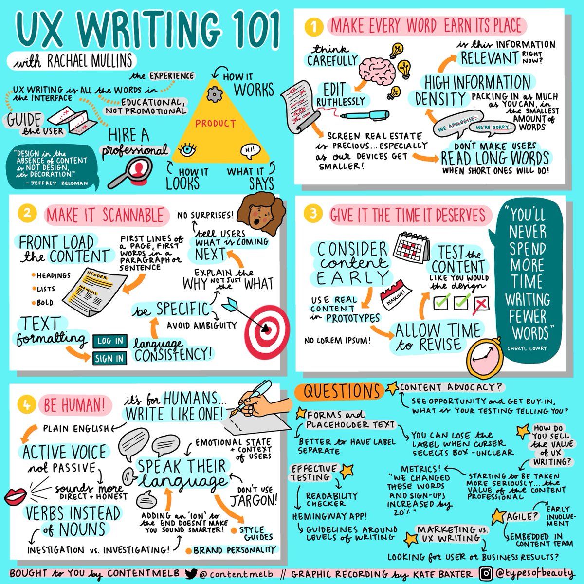 rachaelamullins's tweet photo. A sweet sketchnote of my UX Writing 101 talk from the talented Kate Baxter (IG: typesofbeauty). @contentmelb @MelbourneGA #uxwriting #contentmelb https://t.co/WoTHZuLfa3