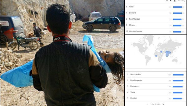 vikatan's tweet photo. ஶ்ரீதேவியை விட சிரியாவை அதிகம் தேடிய தமிழ்நாடு! 
#GoogleTrends #Syria  

https://t.co/z3WSGhGlOD https://t.co/PYEkwlQs7j