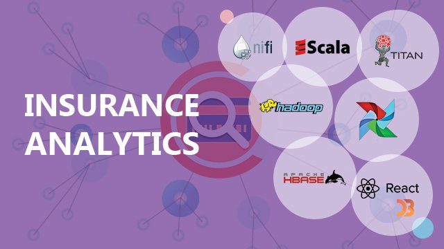 xenonstack's tweet photo. #InsuranceAnalytics Use Case for #FraudDetection, #LinkAnalysis and #PatternFinding in #insuranceclaims using #BigData with #ApacheSpark &amp; #GraphDatabase.
https://t.co/fWdMfxsxuK https://t.co/Ogjq1oJL0q